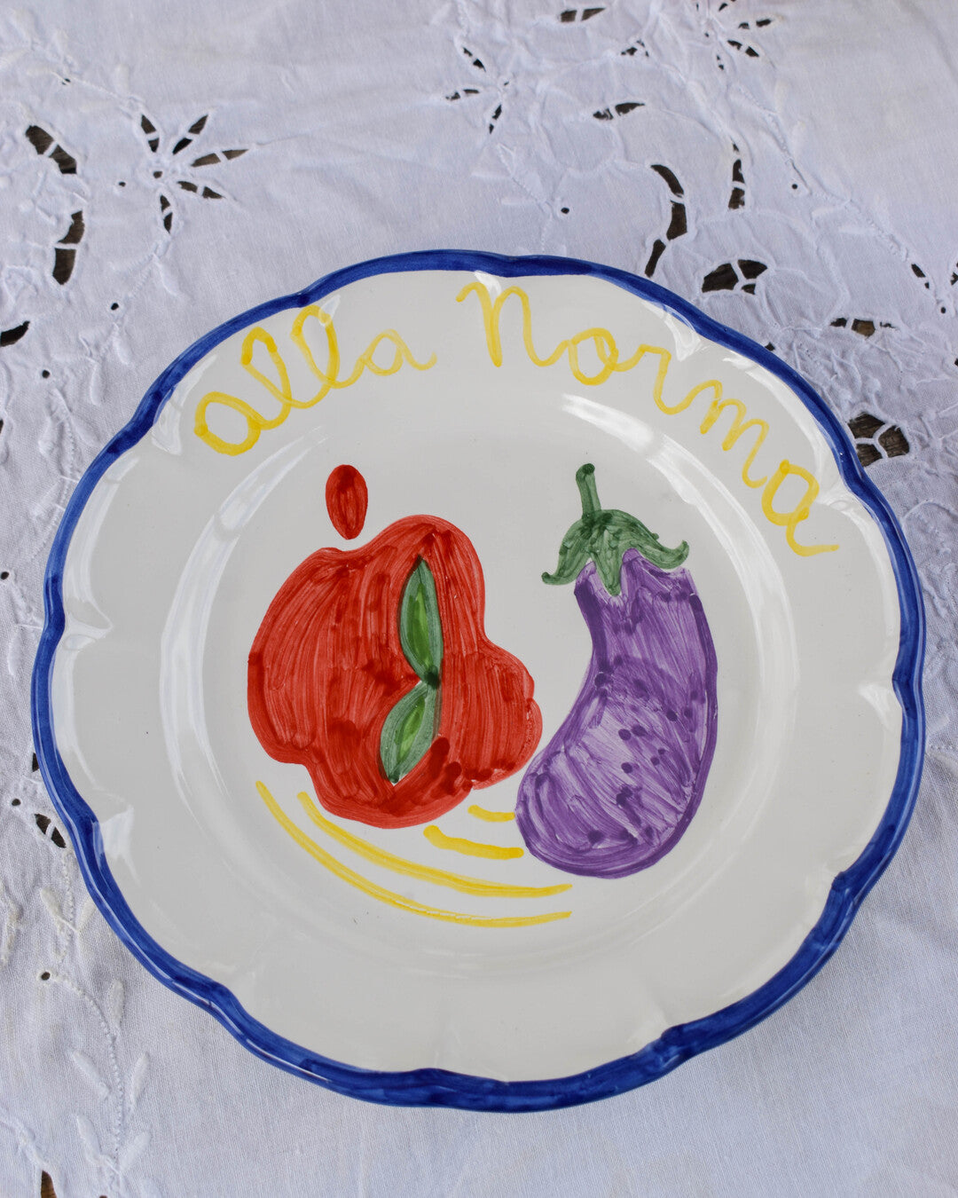 Norma Plate